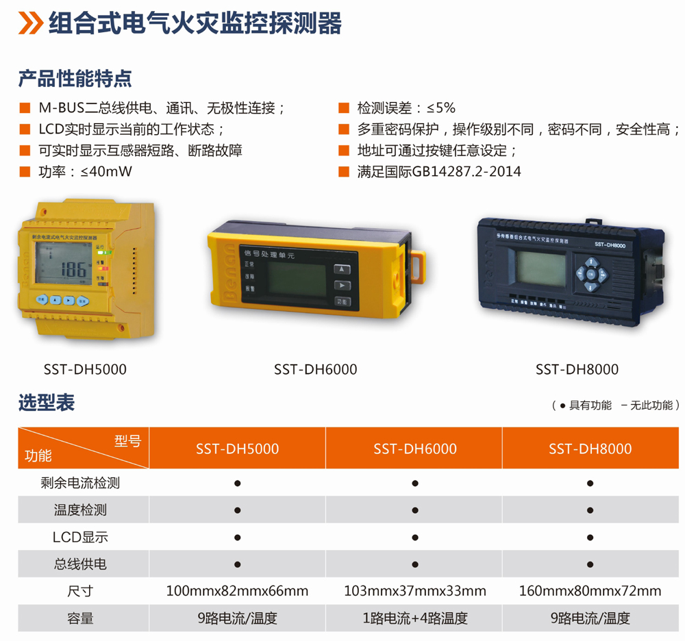 組合式電氣火災監控探測器.jpg